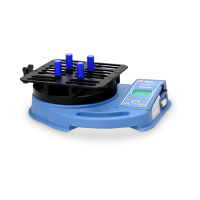 Merač obrtnog momenta Orbis, Mecmesin