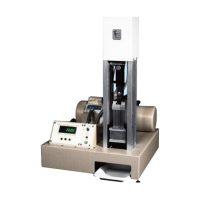 Analizator teksture TM-2