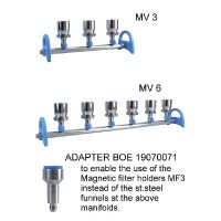 Razvodnici od nerđajućeg čelika