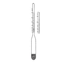 Alkoholometar orijentacioni (rakijaš) sa termometrom-srednji, Tlos